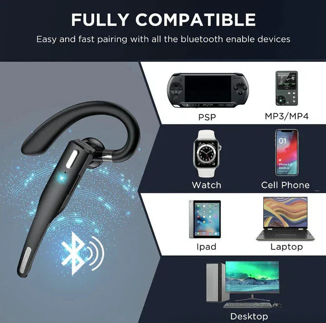 Trucker Dual Mic Wireless Bluetooth 5.1 Noise-Cancelling Headset