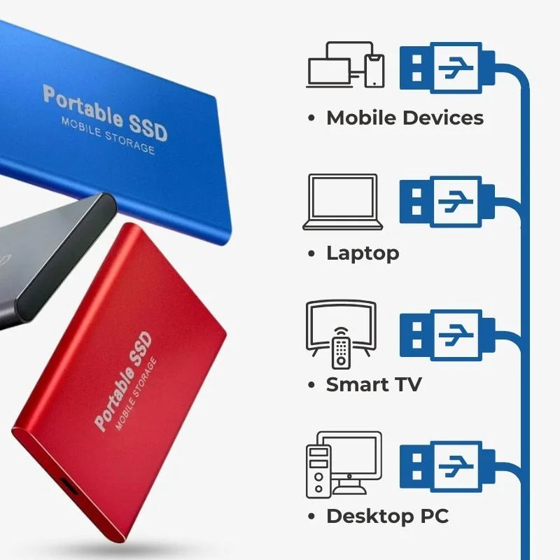 Ultra-Fast External SSD - USB 3.1 - Compact and Reliable