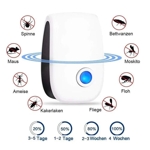 Ultrasonic Pest Repeller