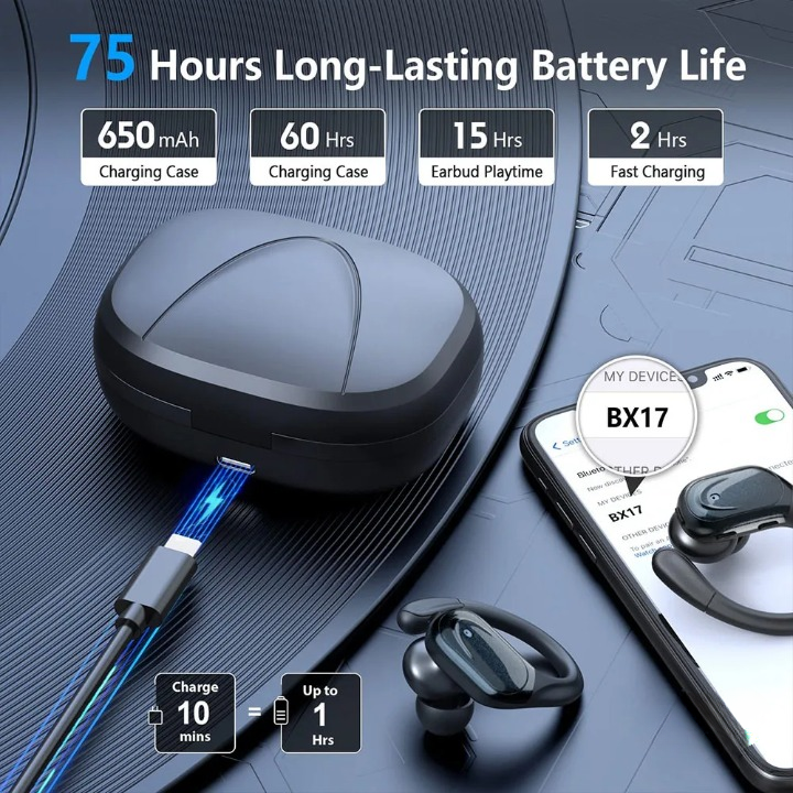 Unisex Bluetooth 5.3 Sports Earbuds with Microphone & 75-Hour Playback