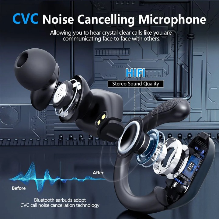 Unisex Bluetooth 5.3 Sports Earbuds with Microphone & 75-Hour Playback
