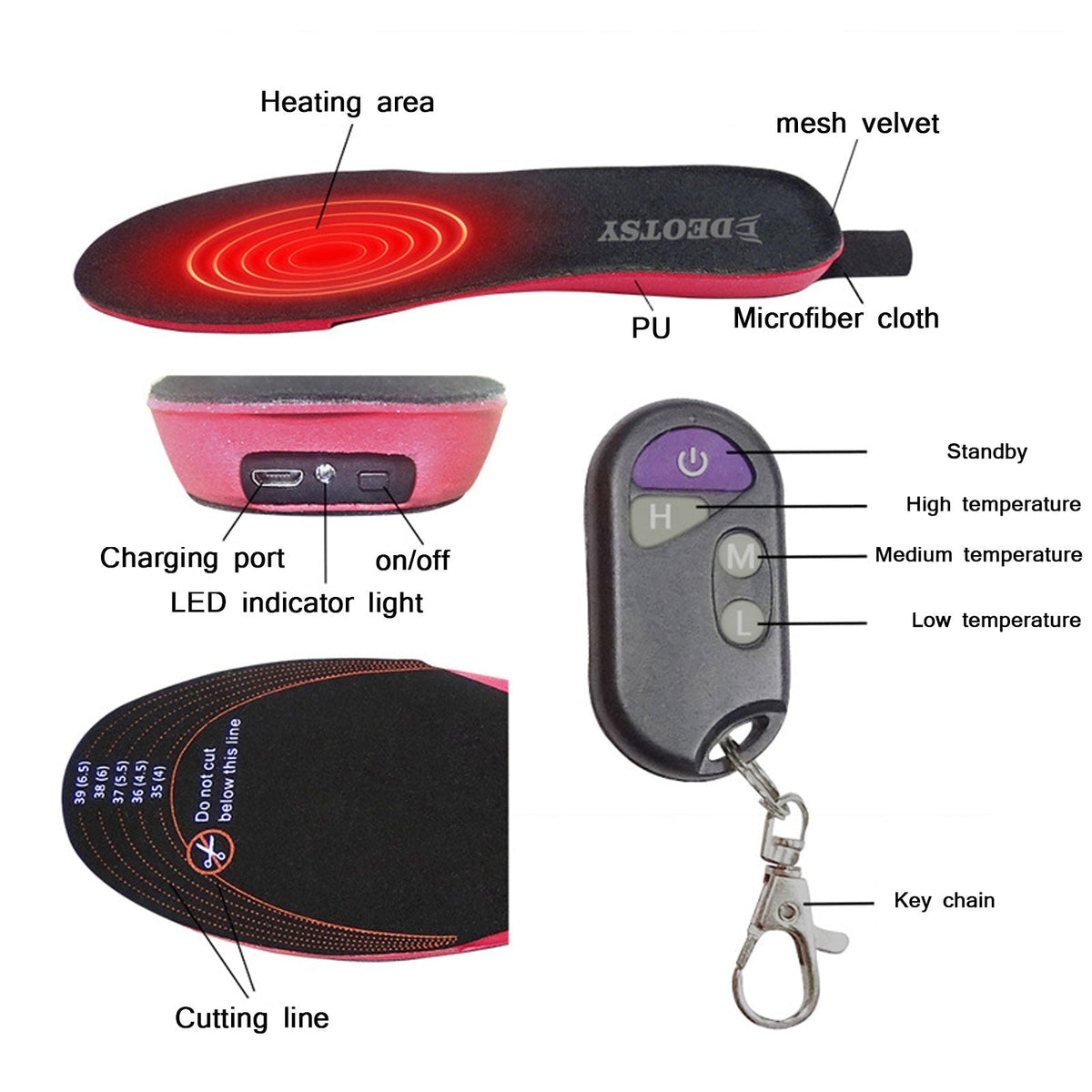 Universal Rechargeable Heated Insoles with Fast 30-Second Heating