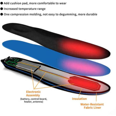 Universal Rechargeable Heated Insoles with Fast 30-Second Heating