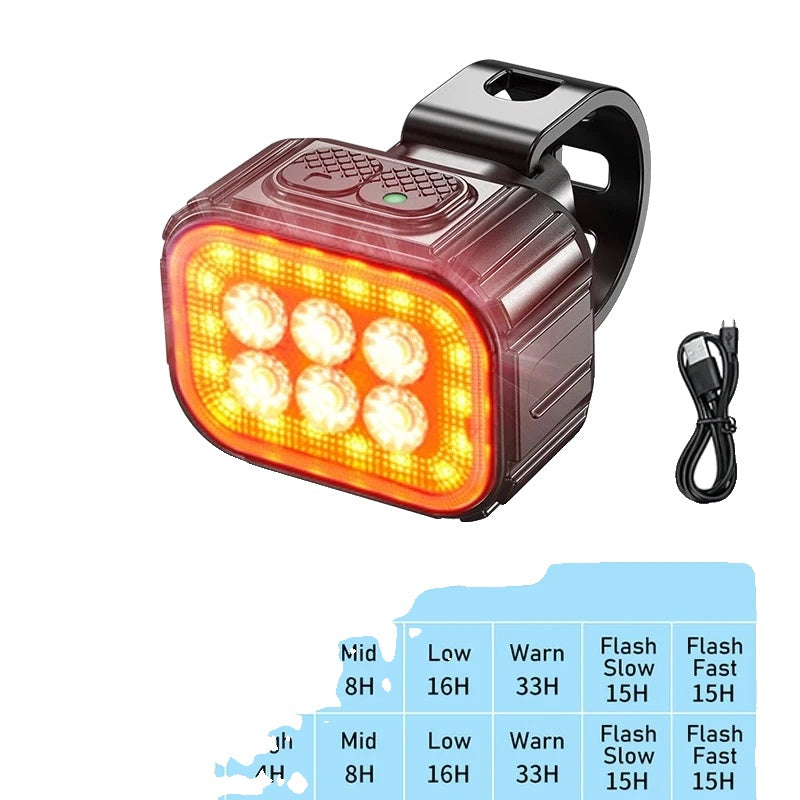 USB-C Rechargeable Bike Light - 350 Lumens Front Light - IPX65 Waterproof - 8 & 12 Modes
