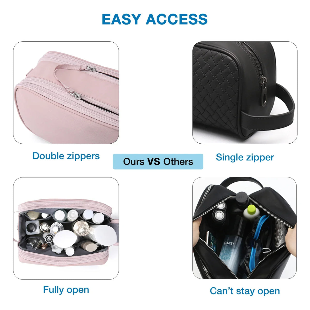 Water-Repellent Toiletry Bag with Multiple Compartments and Zippers – Practical for Travel