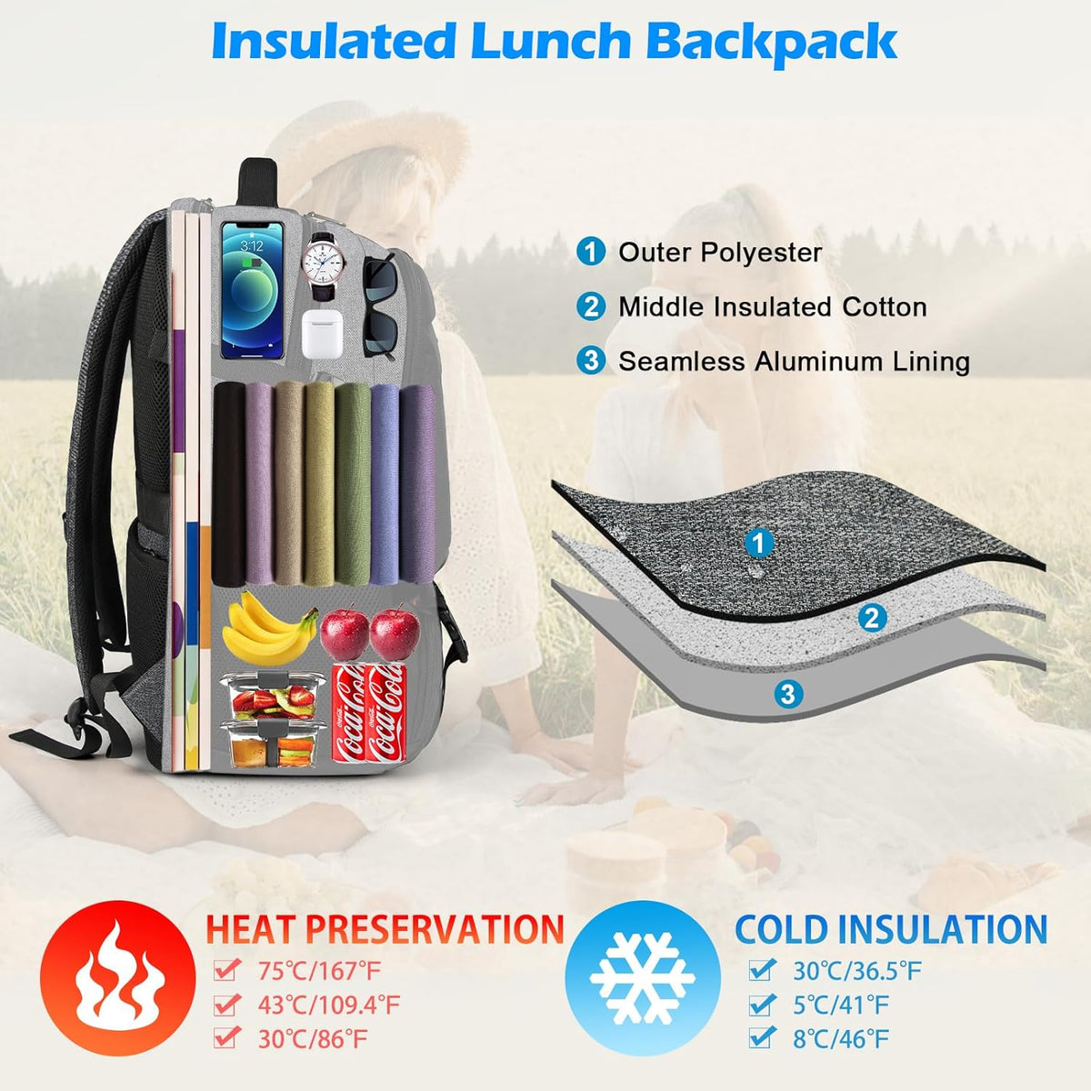Waterproof Laptop and Lunch Backpack with USB Port - Multi-Compartment Travel Bag