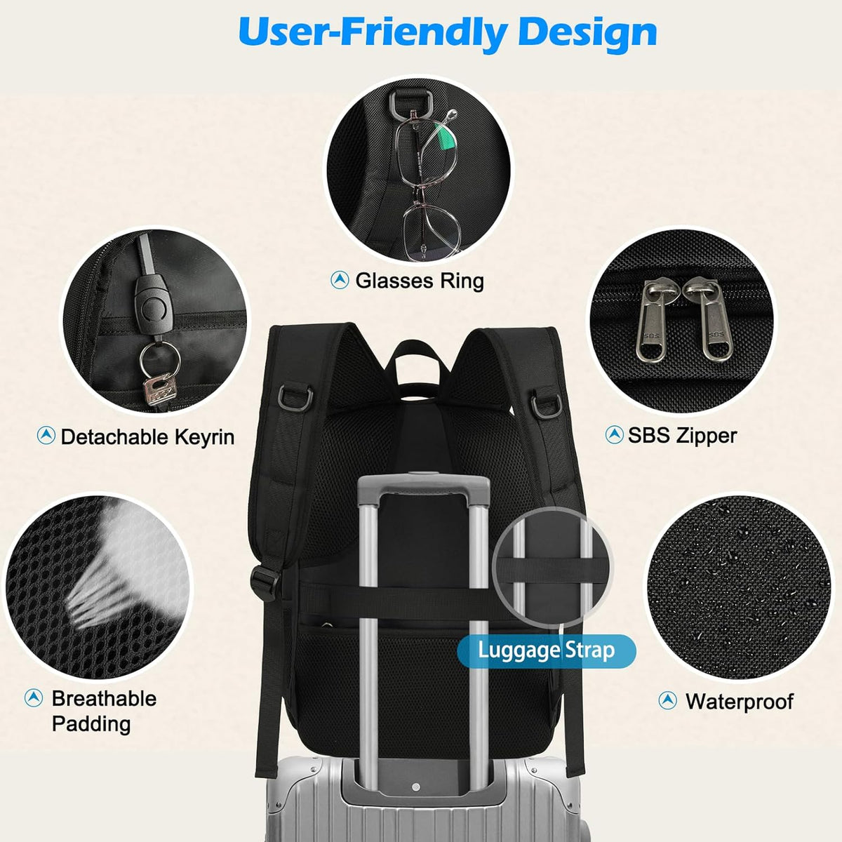 Waterproof Laptop and Lunch Backpack with USB Port - Multi-Compartment Travel Bag