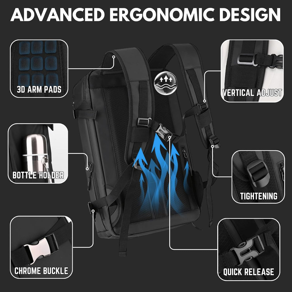 Waterproof Laptop Backpack with Side-Opening Design and USB-C Port