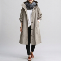 Women's Raincoat